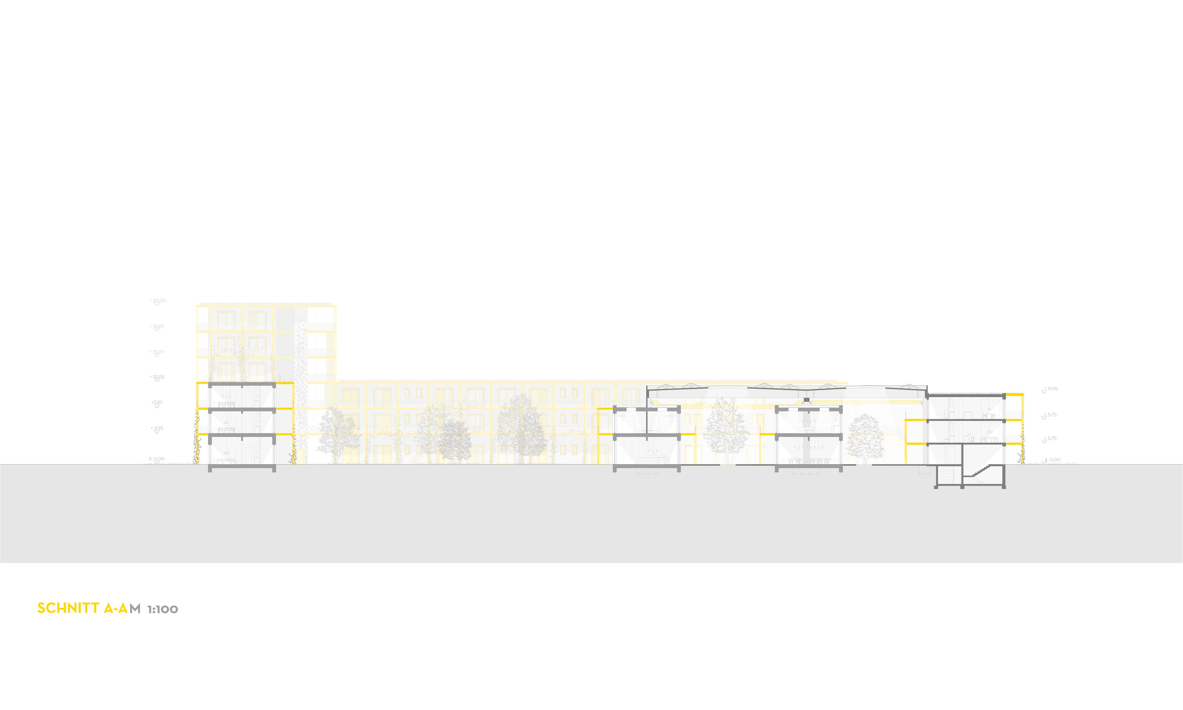 Bild zum 3. Preis des vdw Zukunftspreis 2024 - Das Hohenhaus-Quartier