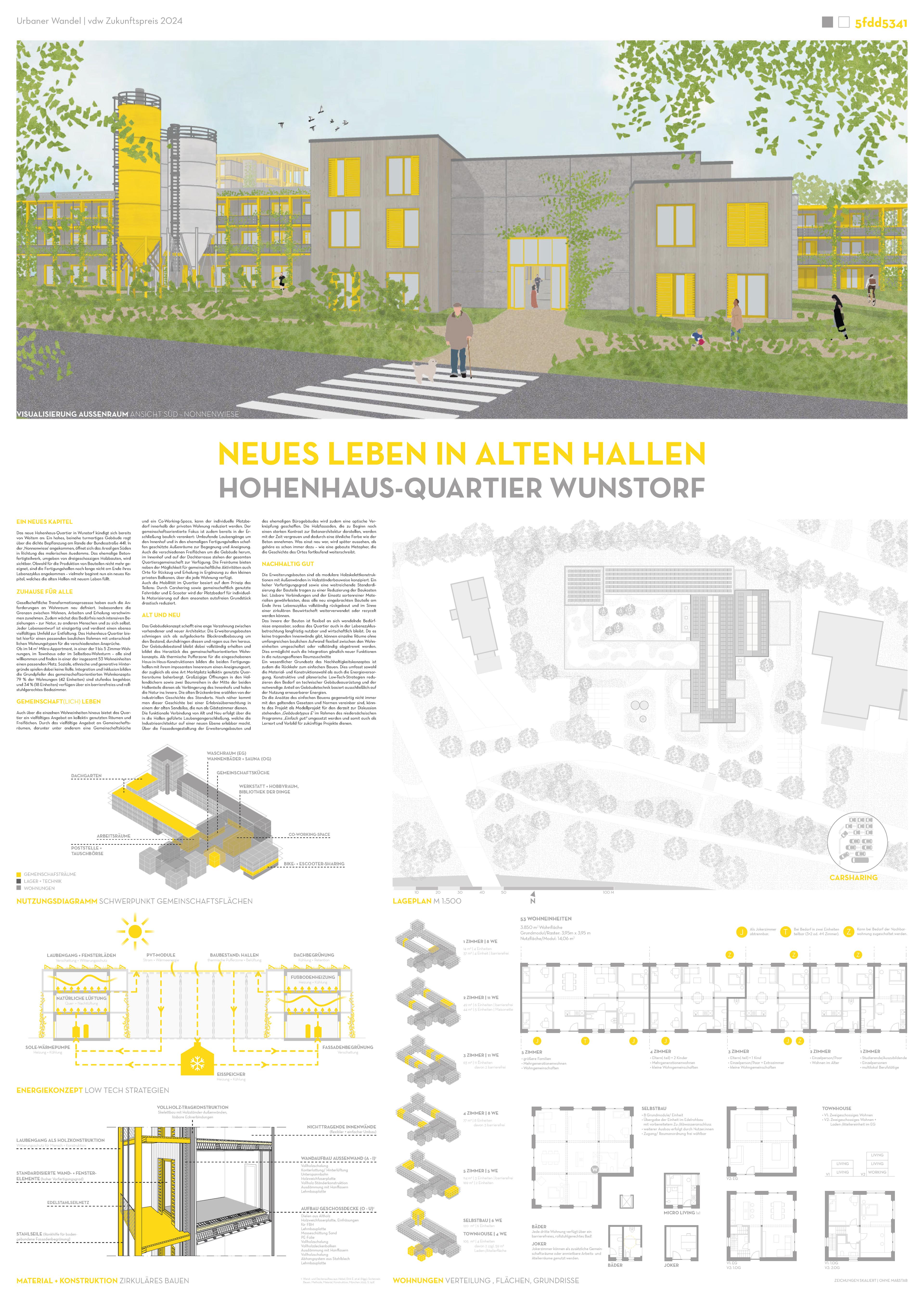 Plakat zum 3. Preis des vdw Zukunftspreis 2024 - Das Hohenhaus-Quartier